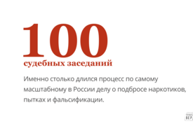 Добиваемся реабилитации наших подзащитных